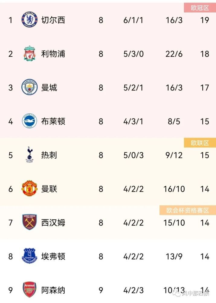 伊人草久久